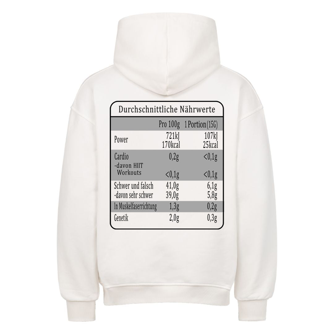 Nährwerte Oversized Hoodie